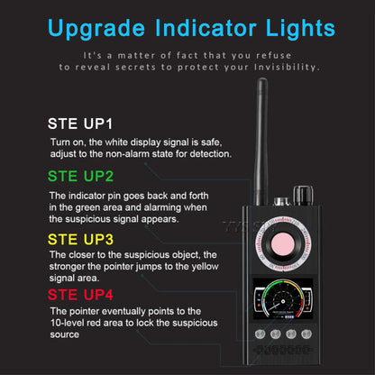 Camera signal detector-K68