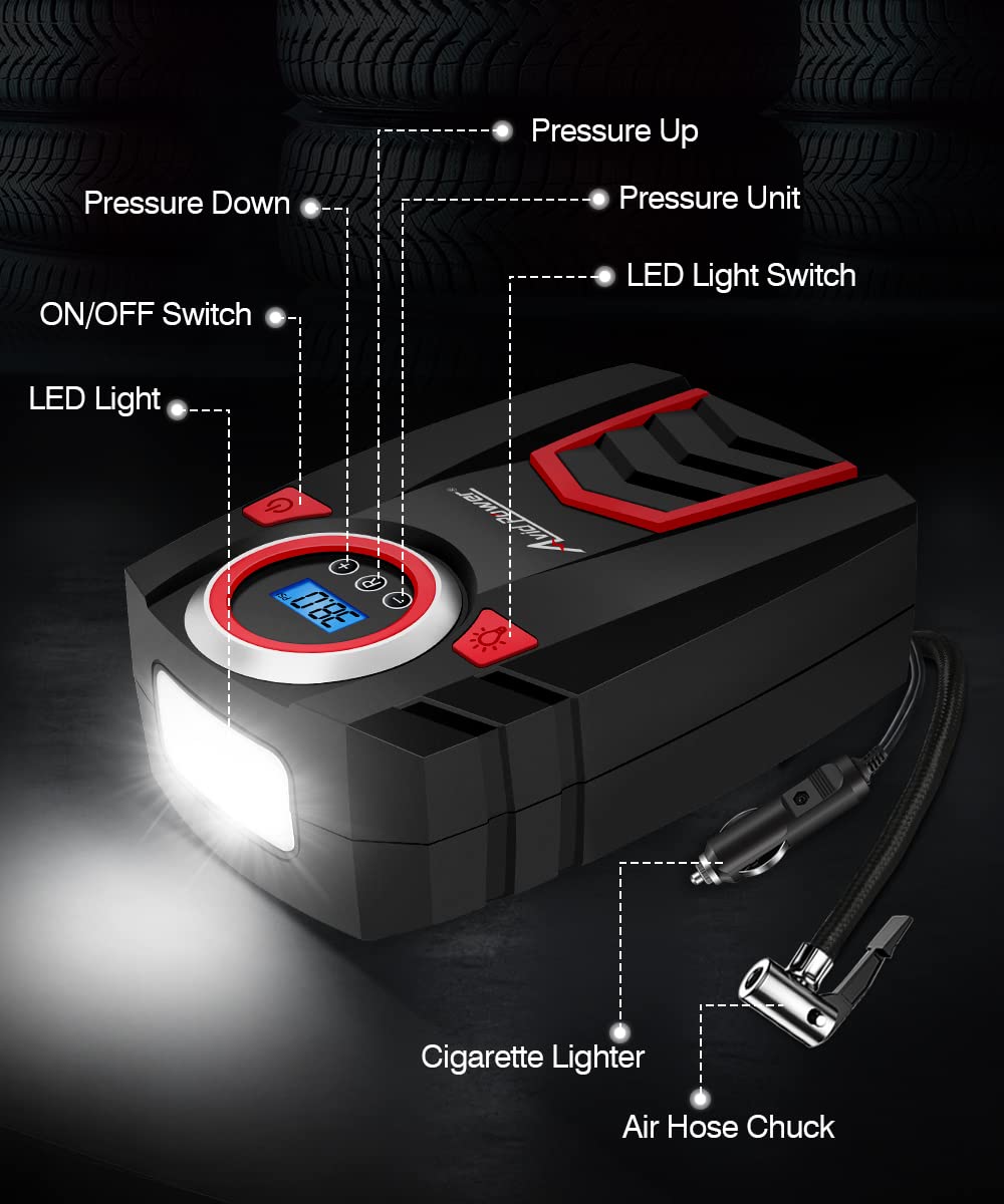 Portable Automatic Inflator for Emergency's or Multi Use