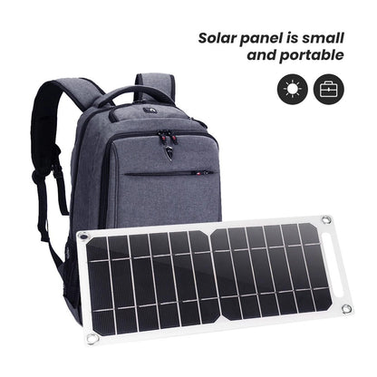 Backpack Solar Charger  Backpack not included